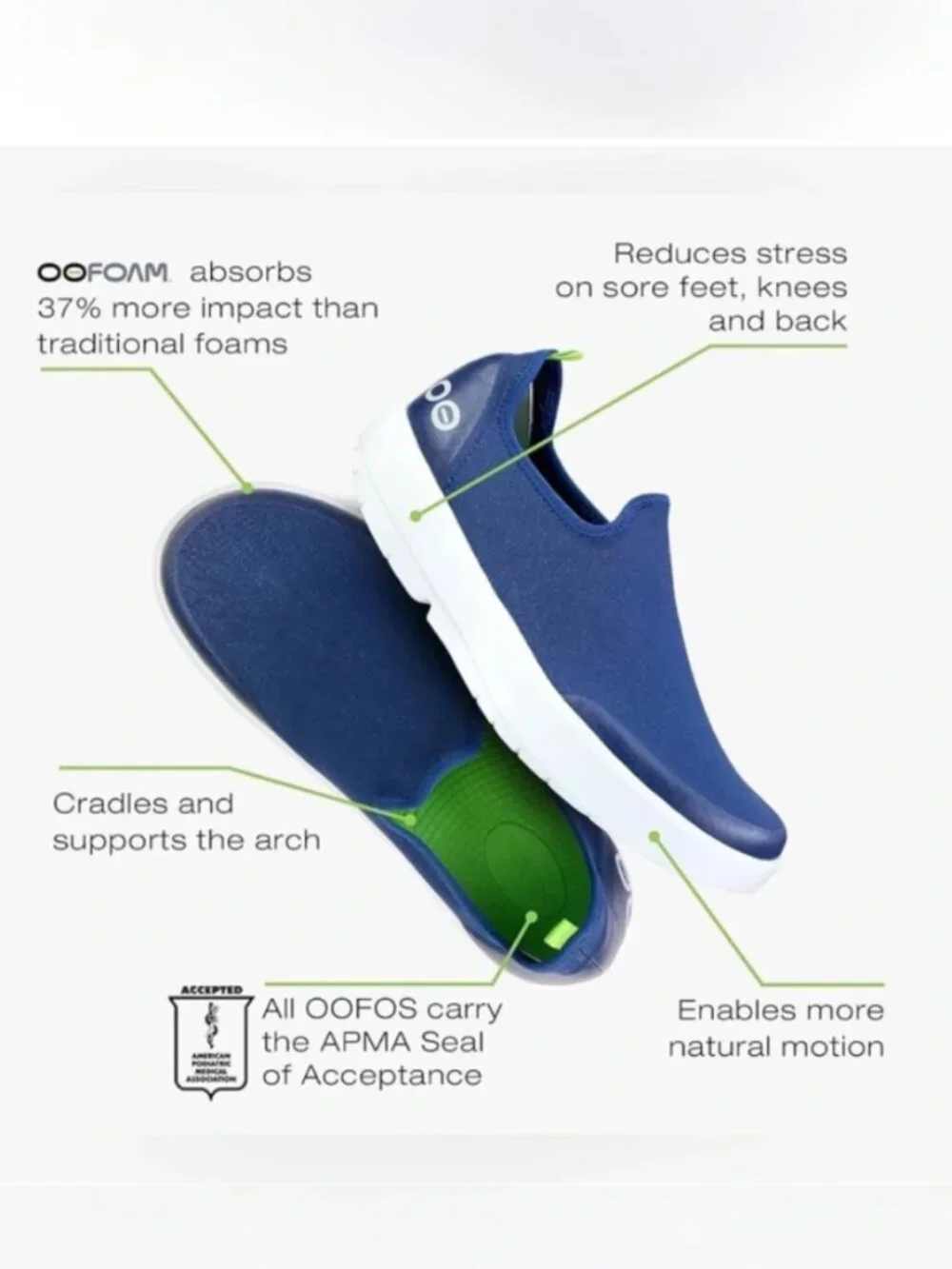 (New) OOFOS – OOmg eeZee Low‎ Recovery Shoes (Purple Wash) – Women's 6